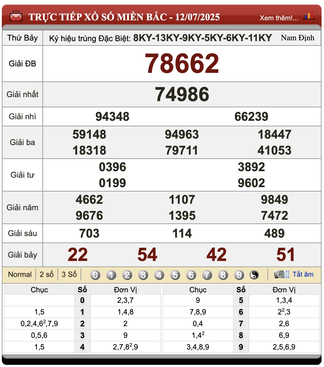 Đánh lô đề online