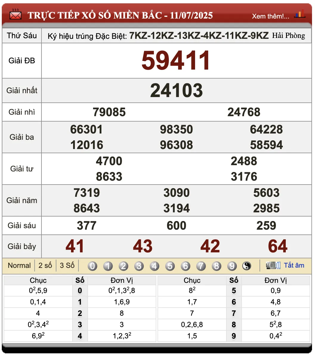 Lô đề online