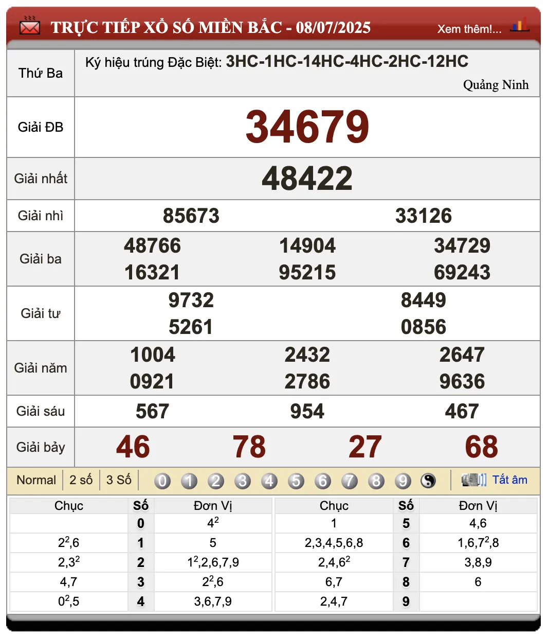 Đánh đề online